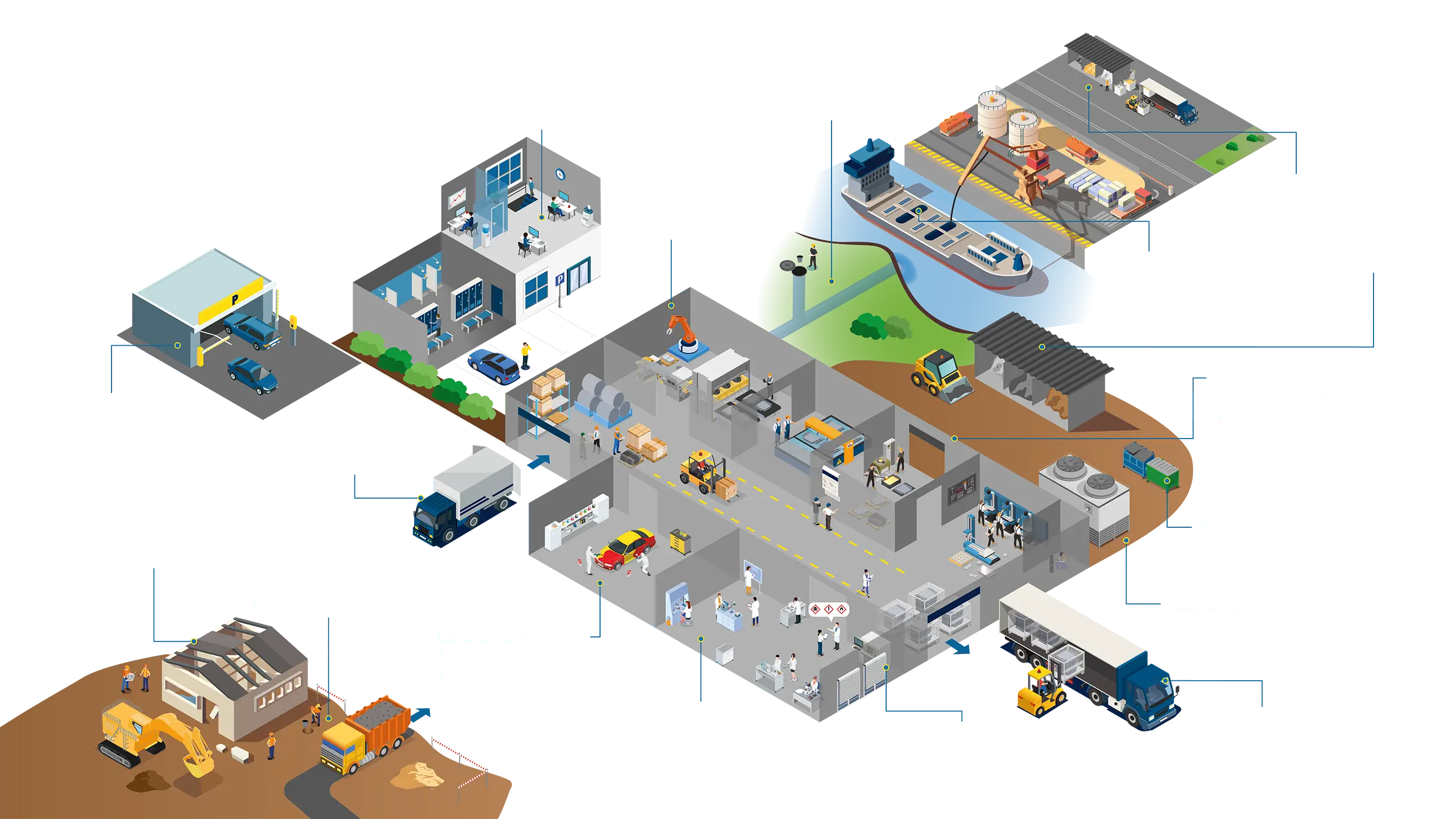  Individuelle Analytik Leistungen von Industrial Lab als Wimmerbild dargestellt