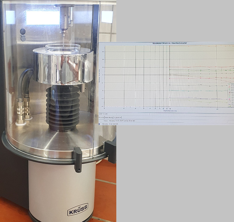 picture of Physical Measurements