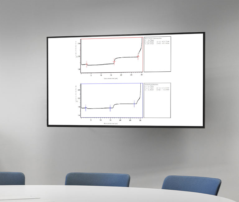 Bild-Step-Test-Analytik