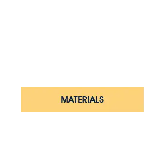 Analytics area – Material and materials